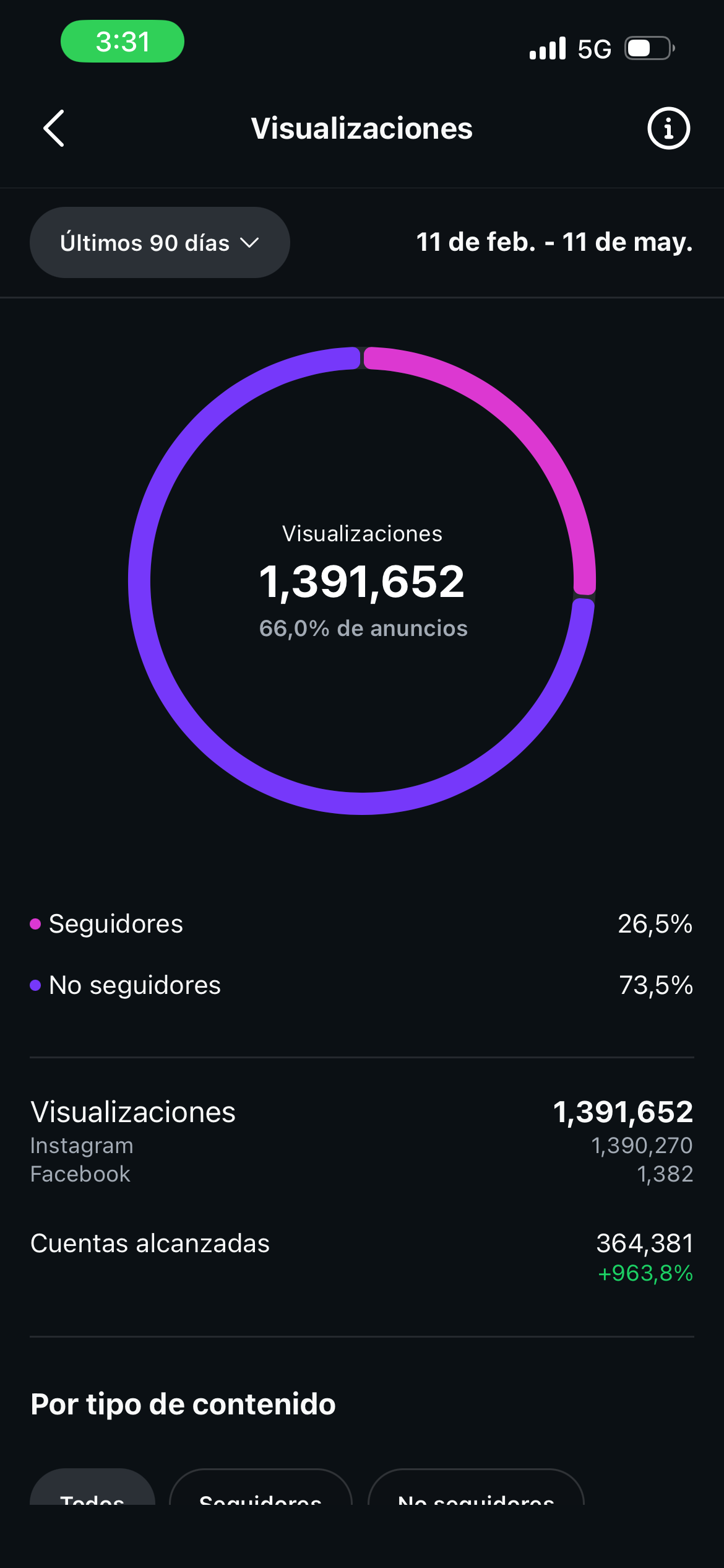 Visualizaciones 1.39M — restaurant tailandés