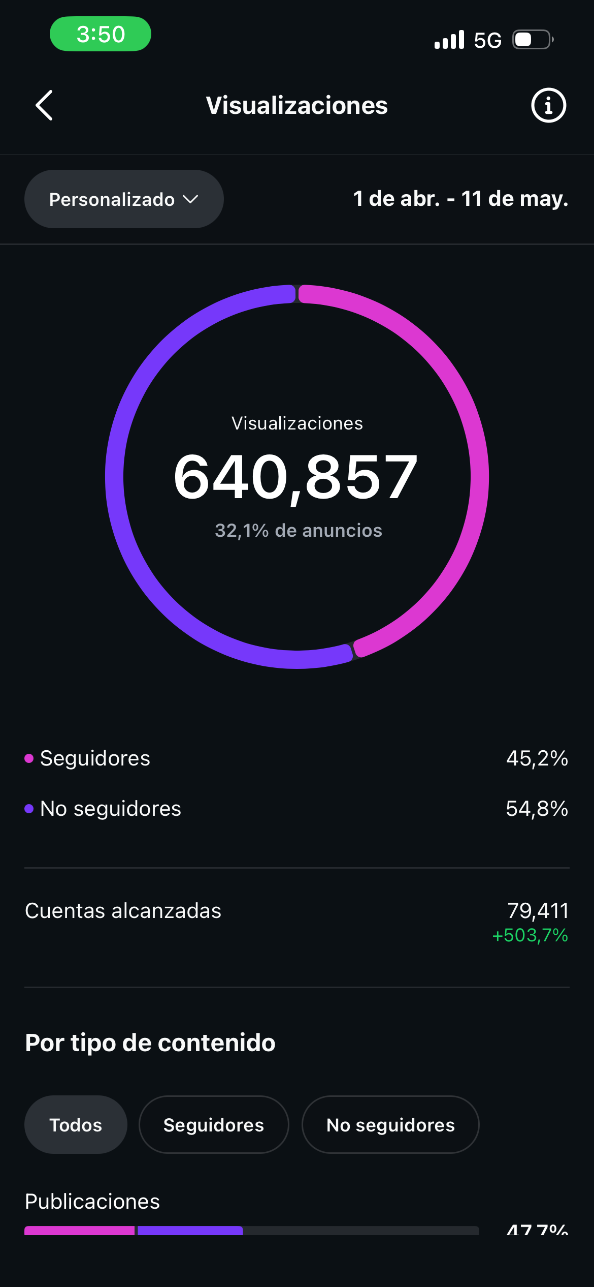 Visualizaciones 640K — repostería tradicional